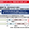 今さら人に聞けない働き方改革とワークライフバランスの関連性