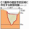 ネタばれのウソと誤魔化しで強引政治を展開する安倍アホ三の退陣後には、処理しきれないゴミの山