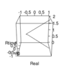 【多角形情報倉庫】正03角形（Equilateral triangle）