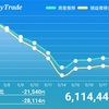 5月18日  -13000円