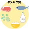 痩せたいけど食べたい！方への食事法