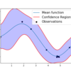 Julia の GaussianProcesses のライブラリを入れようとする (2)