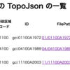 政令指定都市の Topojson の一覧