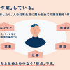 リハビリの始まり（２）作業療法士とOT
