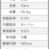 ダイエット59日目