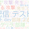 　Twitterキーワード[配信テスト]　12/22_17:04から60分のつぶやき雲