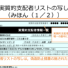 『実質的支配者リスト制度』は銀行の法人取引を楽にするのか？