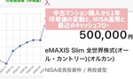 【OL日記】NISA運用、都内マンション購入から1年経った坪単価変動、最近のキャッシュフロー