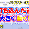 バイナリーオプション「打ち込んだ後大きく動く！」15分取引