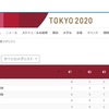 東京オリンピック　日本、金メダル続出！　