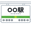 【学習法】子供には漢字や言葉を日常生活の中で覚えてもらおう！