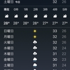 9月なのにこの気温