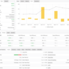 【3/1-3/31】"X_USDJPY_M5_V1_EB"の運用結果 | EA-BANK