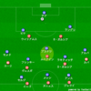 【特別企画】Hikota流サッカー観戦法を紹介する