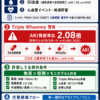 透析患者にNSAIDsは絶対ダメ？ ― 残存腎機能・Triple Whammy・代替鎮痛フロー【2024年10月PMDA改訂対応】