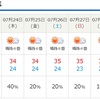 天気予報の設定をもうちょいシビアにして！