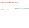 ■途中経過_2■BitCoinアービトラージ取引シュミレーション結果（2022年3月1日）