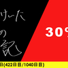 【日記】30%