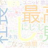 　Twitterキーワード[#NJU歌謡祭]　12/29_23:20から60分のつぶやき雲