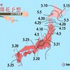 桜前線まであと10日　満開も予想　日本気象協会発表