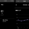 Garmin睡眠スコアが飛躍的に伸びた。