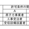 NHKは、違法行為を強いられている