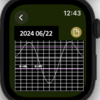 Tide(潮汐) DOS版C言語で実装→AppleWatchで動かす
