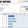 Versant 結果発表 (Versant #2)