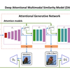 【論文メモ:AttnGAN】AttnGAN: Fine-Grained Text to Image Generation with Attentional Generative Adversarial Networks