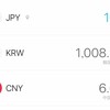 日韓間の政治的関係と人的交流関係との無関係