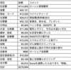 2019年11月支出まとめ