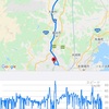 仙台サイクリング　国道4号　ひまわりの丘