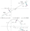 jw_cad 外部変形 － (77) 内外の判別 －