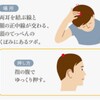 眠れない原因,眠れる方法、睡眠障害？