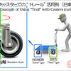 『セルフステア』での “トレール” の働き / How “Trail” Works in “Self-Steer”