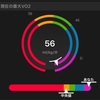 調子の良し悪しについて仮説を立ててみた