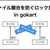 ファイル競合を防ぐロック技術 in gokart