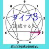 自分を知る エニアグラムタイプ４ー個性的な人ー 心理学常習