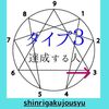 【自分を知る】エニアグラムタイプ３ー達成する人ー