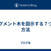 セグメント木を図示する７つの方法
