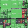 株価爆上げでも心配なこと