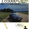 コロナのおかげで月当たりの生活費が15000円くらい下がった