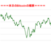 ■途中経過_2■BitCoinアービトラージ取引シュミレーション結果（2018年1月10日）