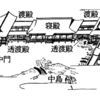 寝殿造りと太陽活動