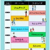 リゾームライブラリーに行ってきました