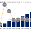 世界のパワーリチウム電池シェル市場2023-2029：成長・動向・市場予測