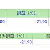 ポートフォリオ　営業日：2021/1/19