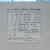 名古屋銀行旧名古屋駅前ビル 解体工事 2025年7月