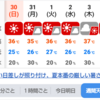 スクリーンショットの小ネタ2題