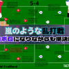 【 #MUNLYO 】嵐のような乱打戦、ボロボロになりながらも準決勝へ